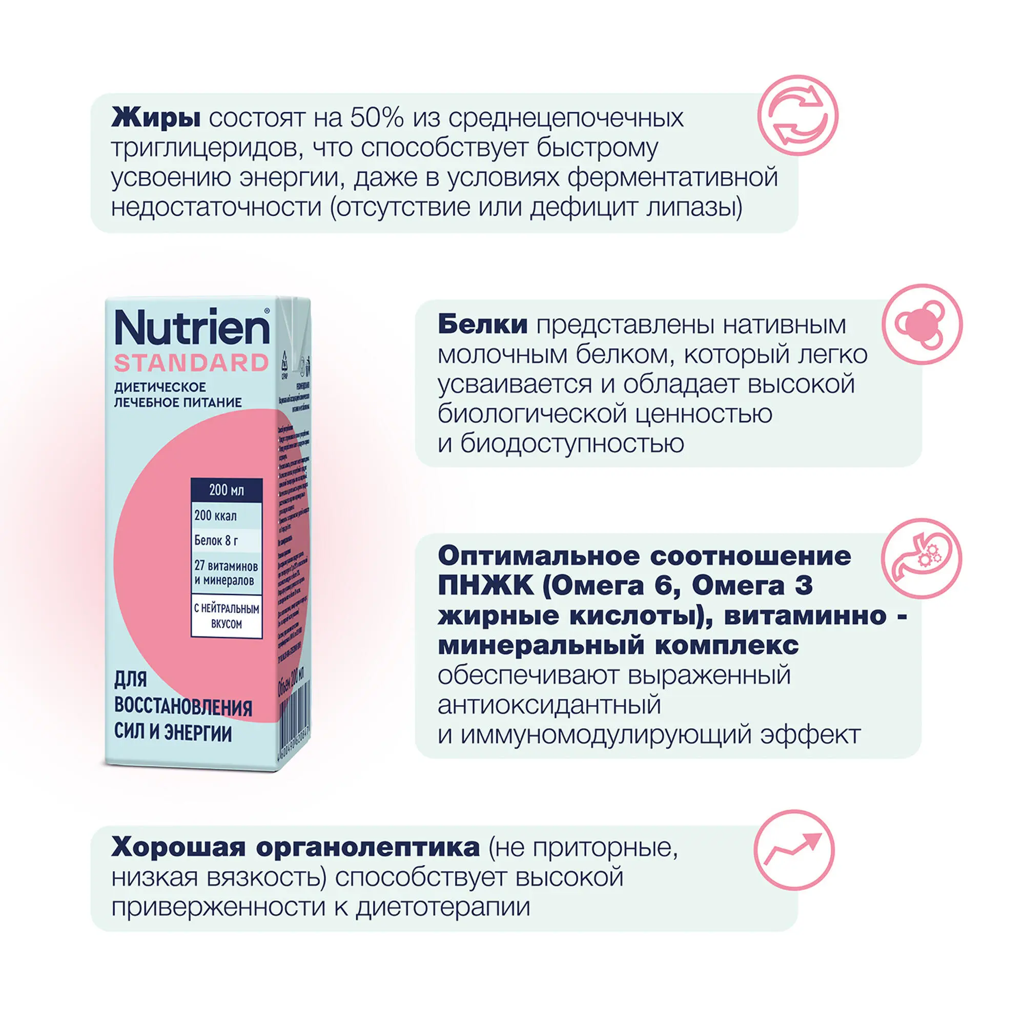 Nutrien Standard (Нутриэн Стандарт) с нейтральным вкусом, лечебное энтеральное питание, 200 мл