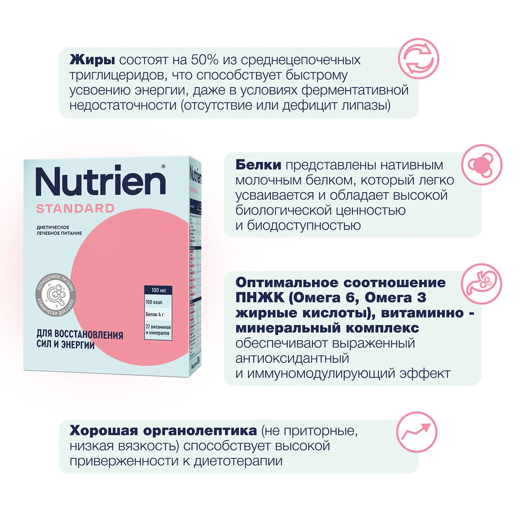 Nutrien Standard (Нутриэн Стандарт) лечебное энтеральное питание, сухая смесь, 350 г