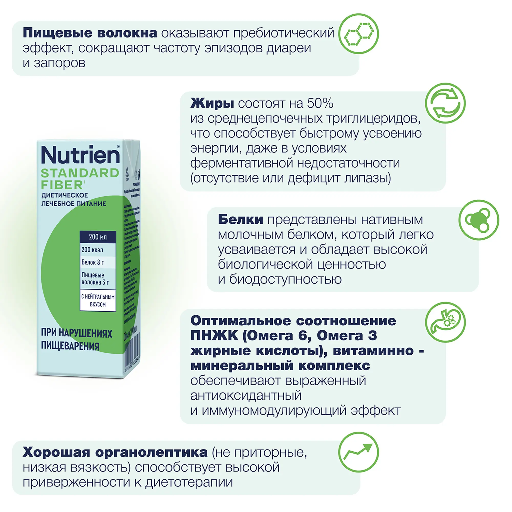 Nutrien Standard Fiber (Нутриэн Стандарт c пищевыми волокнами) с нейтральным вкусом, лечебное энтеральное питание, 18 шт, 200 мл