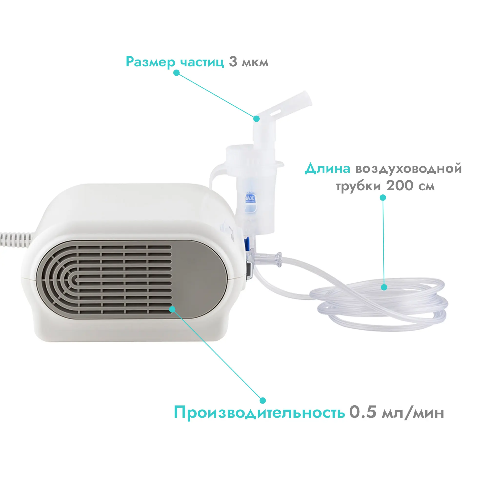 Ингалятор компрессорный (небулайзер) Omron NE-C28 Plus