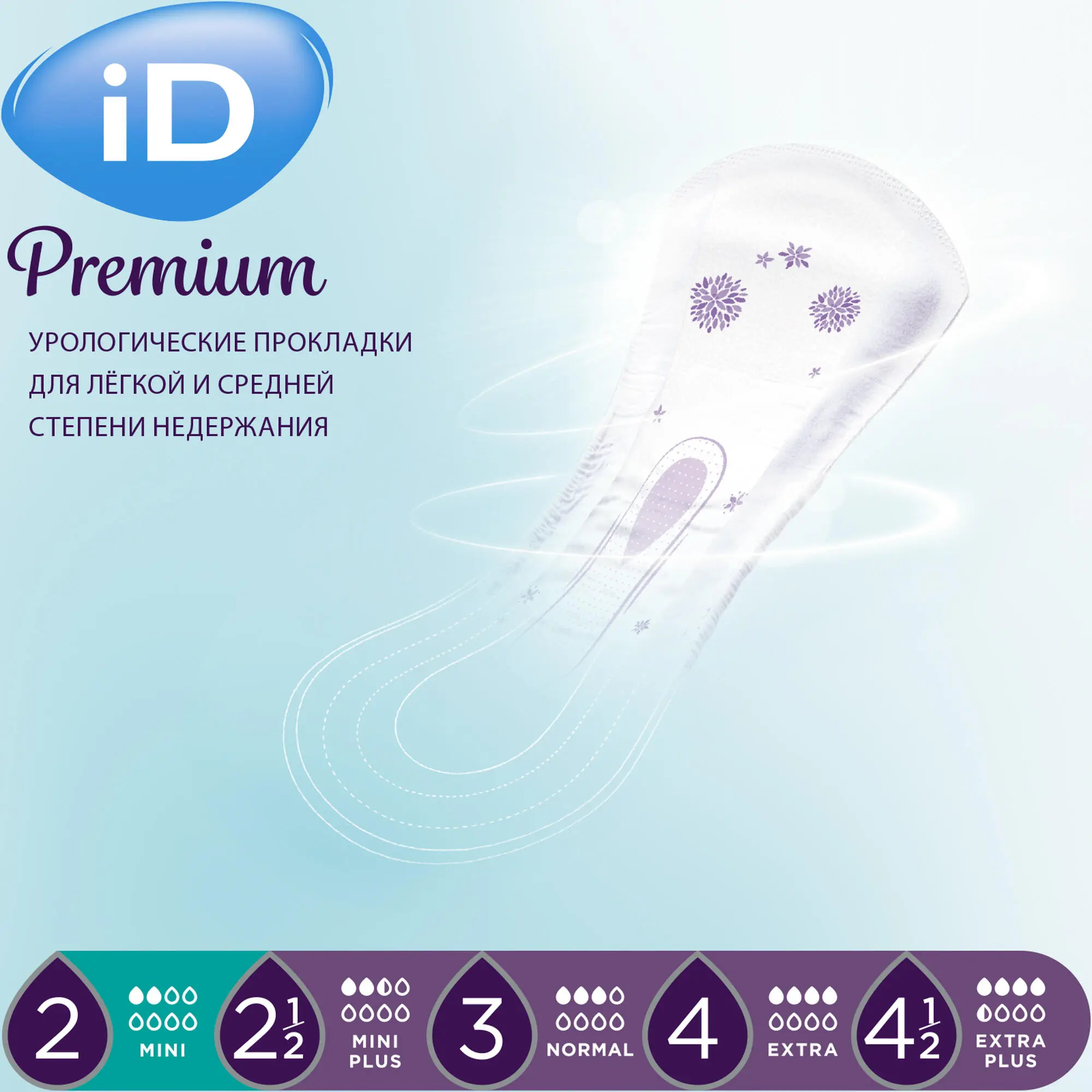 Урологические ультратонкие прокладки iD Premium Mini, 20 шт