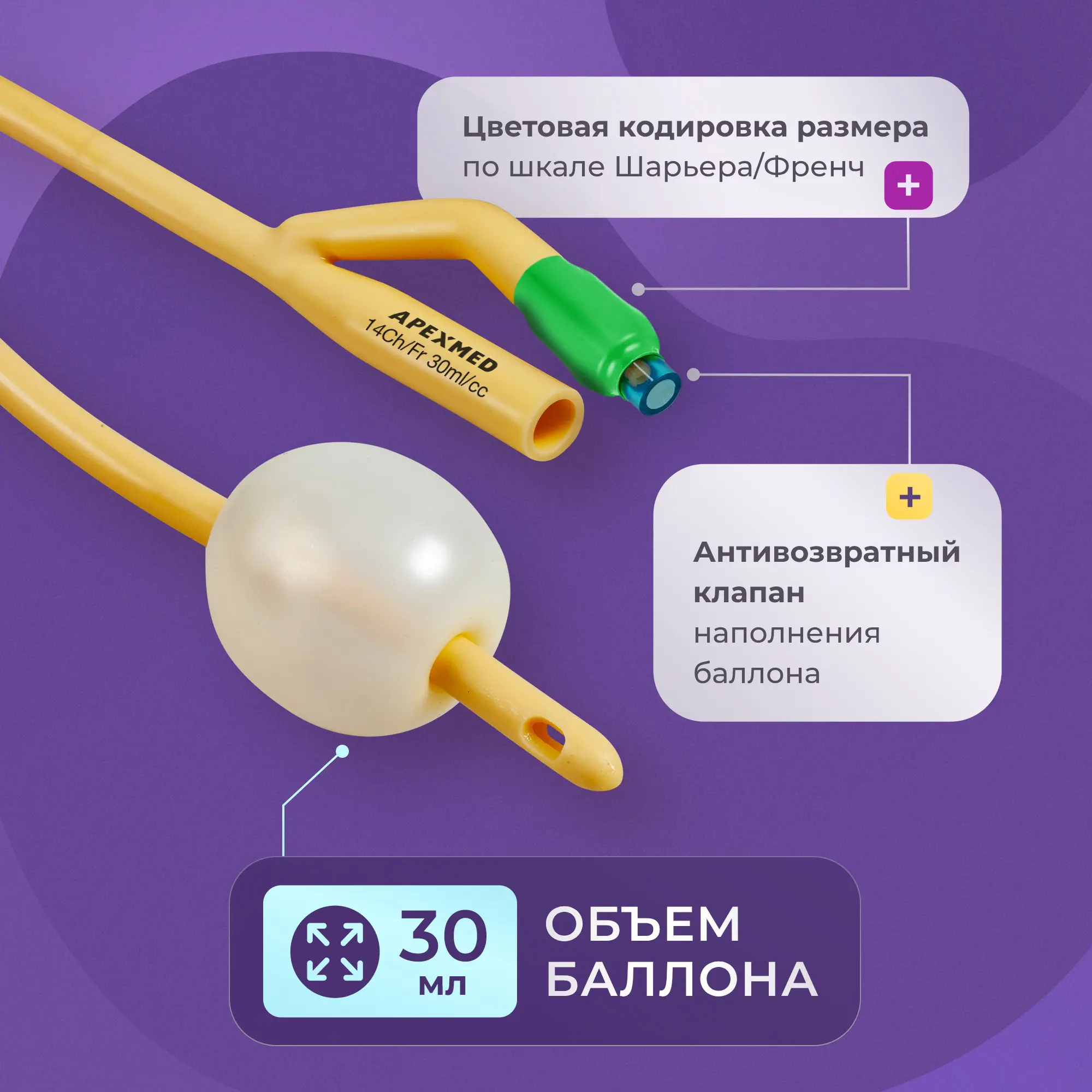 Катетер Фолея урологический Apexmed мужской Ch/Fr 14, двухходовой, лубрицированный, уретральный