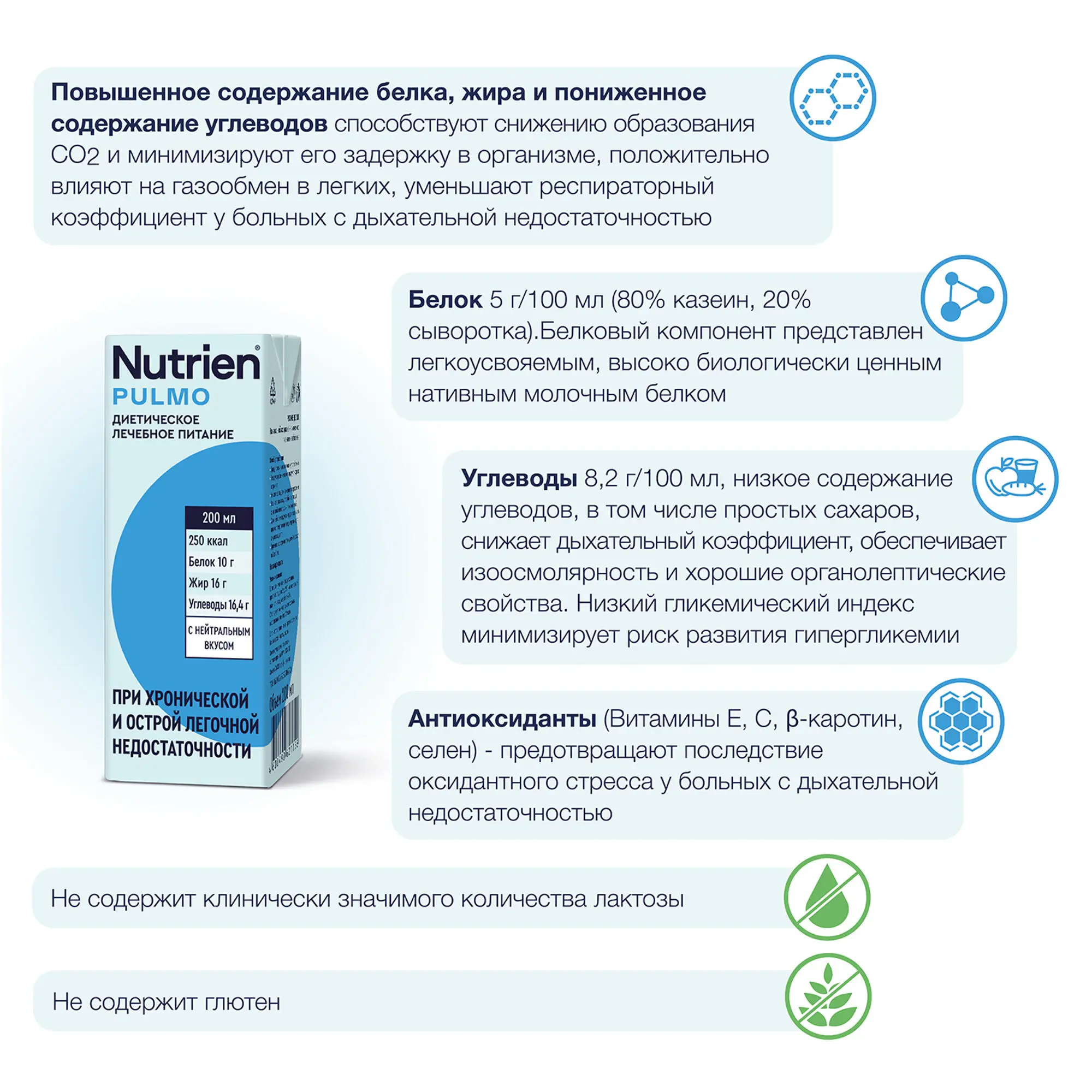 Nutrien Pulmo  (Нутриэн Пульмо) с нейтральным вкусом, лечебное энтеральное питание, 200 мл