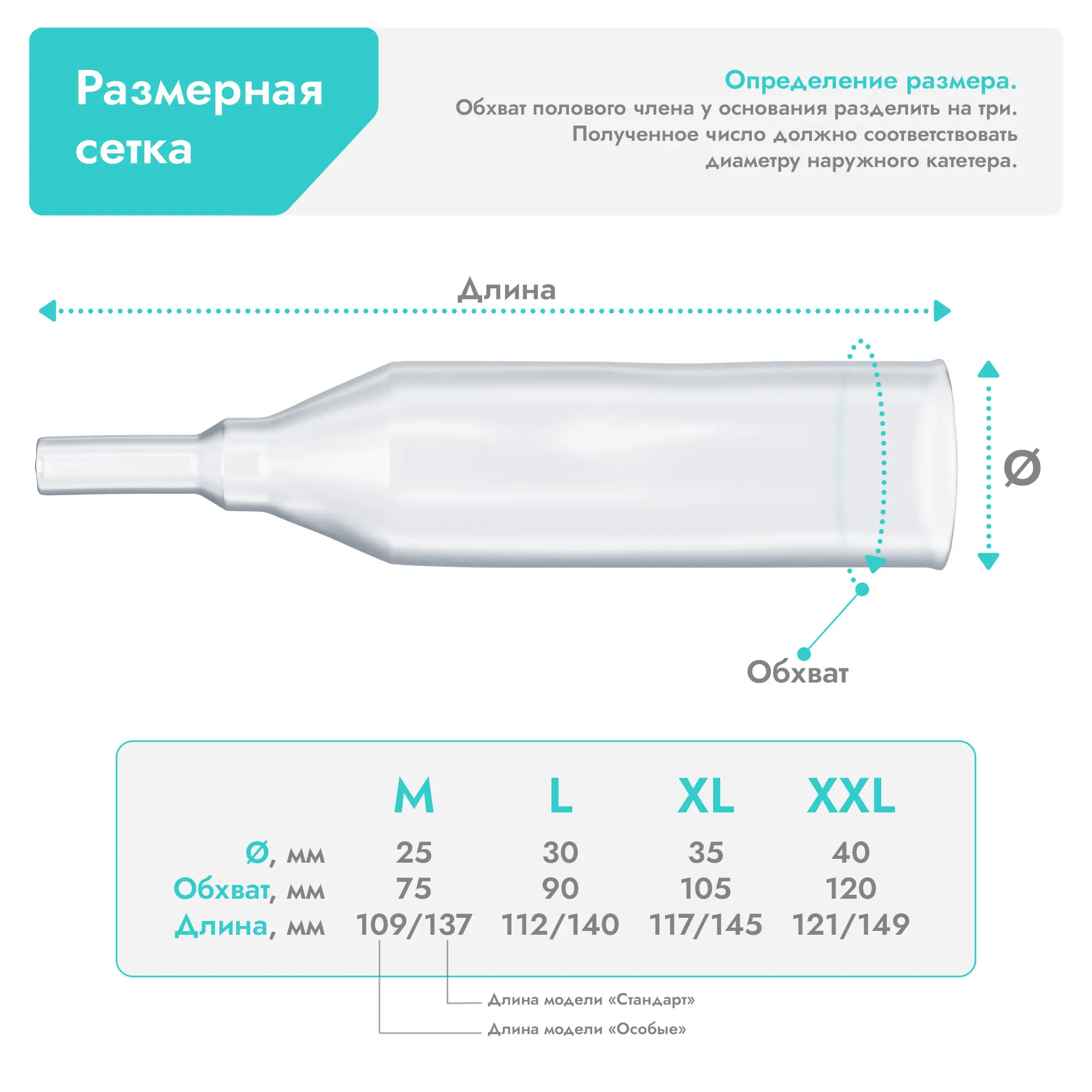 Катетер урологический наружный Apexmed особый, М, 10 шт, мужской, уропрезерватив, силиконовый