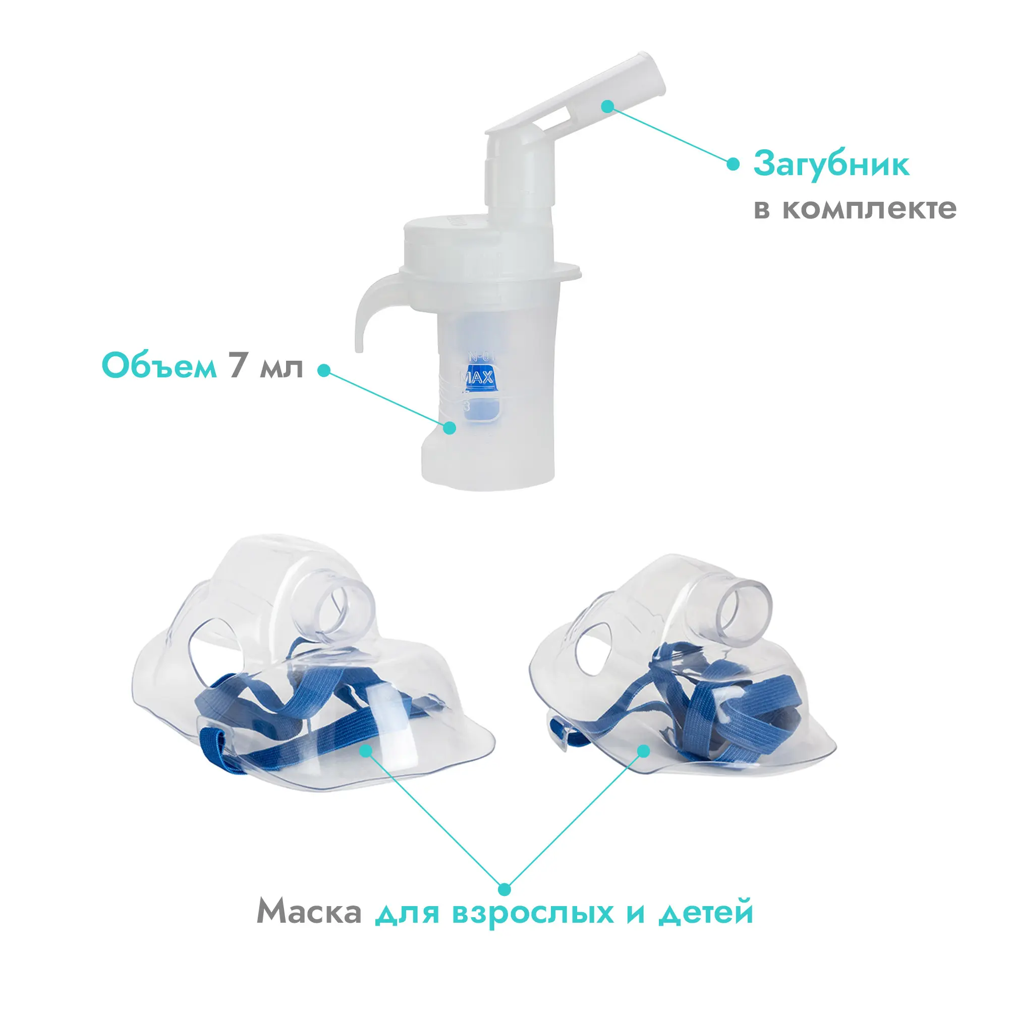 Ингалятор компрессорный (небулайзер) Omron NE-C28 Plus