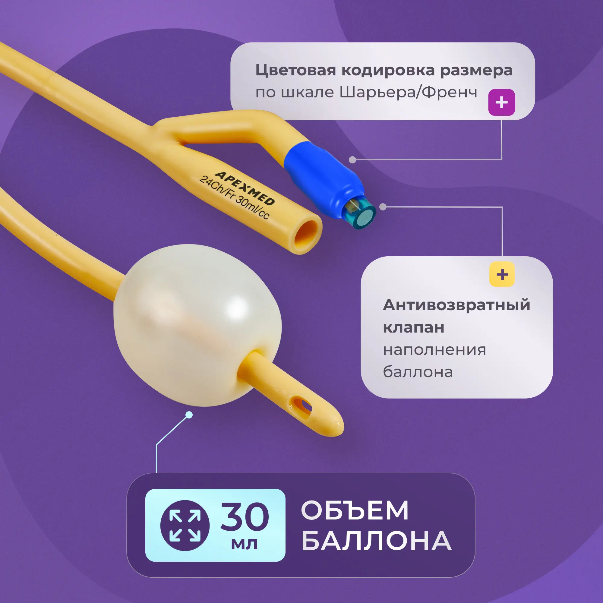 Катетер Фолея урологический Apexmed универсальный, мужской Ch/Fr 24, двухходовой, лубрицированный, уретральный