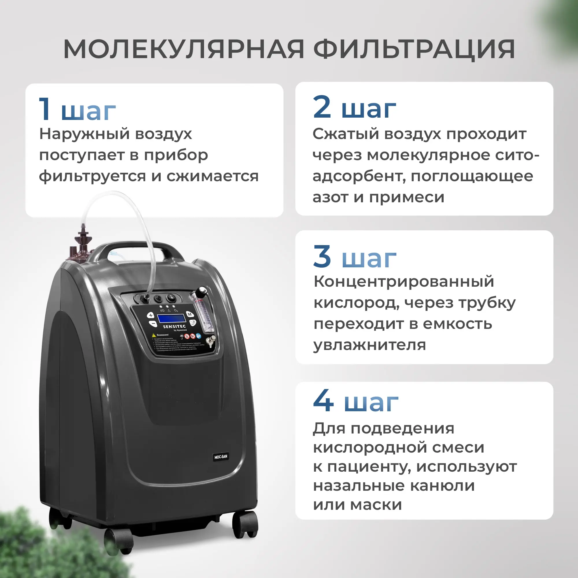 Кислородный концентратор Sensitec MOC-05AN, 5 л, концентратор кислорода медицинский