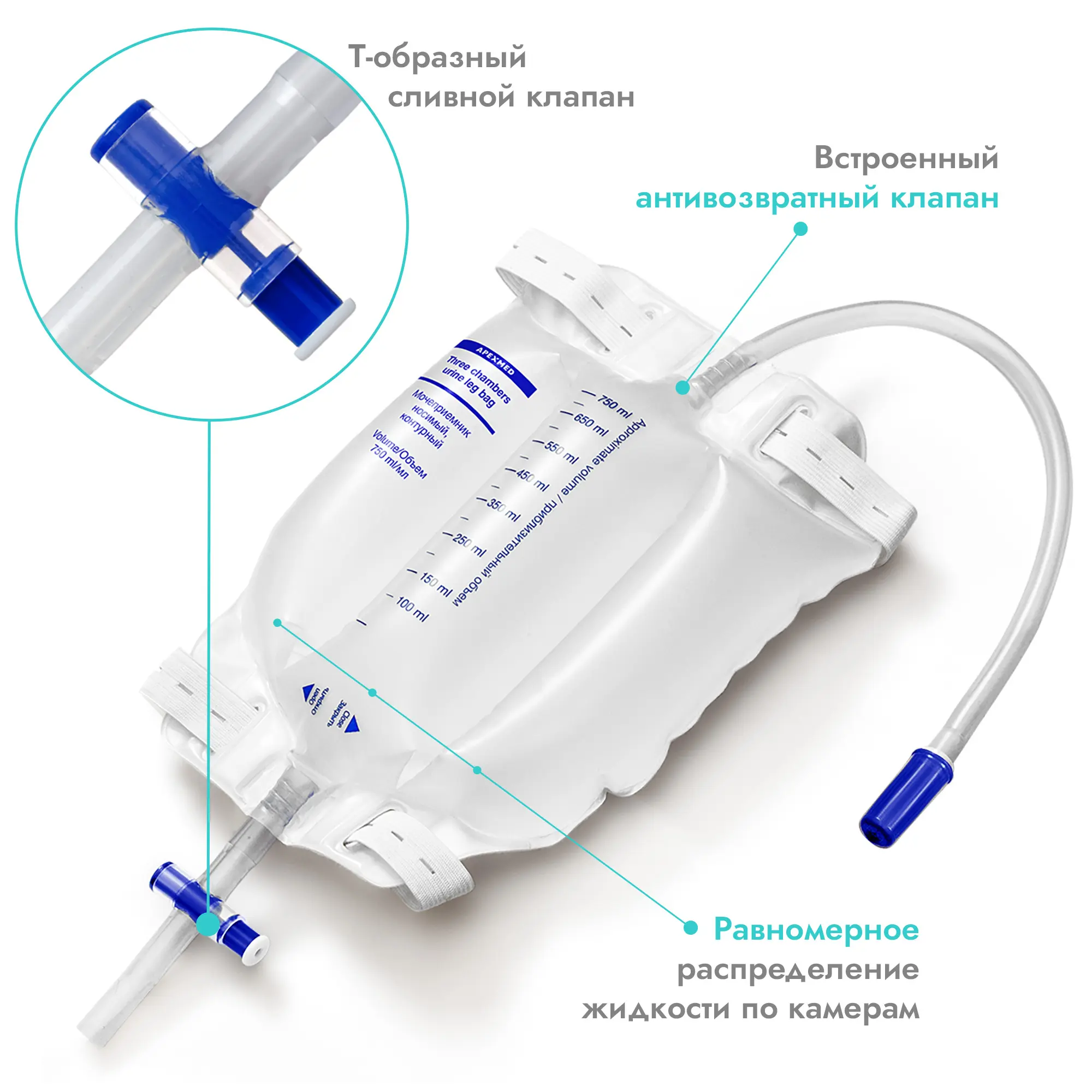 Мочеприемник ножной Apexmed контурный, с комплектом ремней для крепления, 750 мл, 28 см, носимый, 5 шт