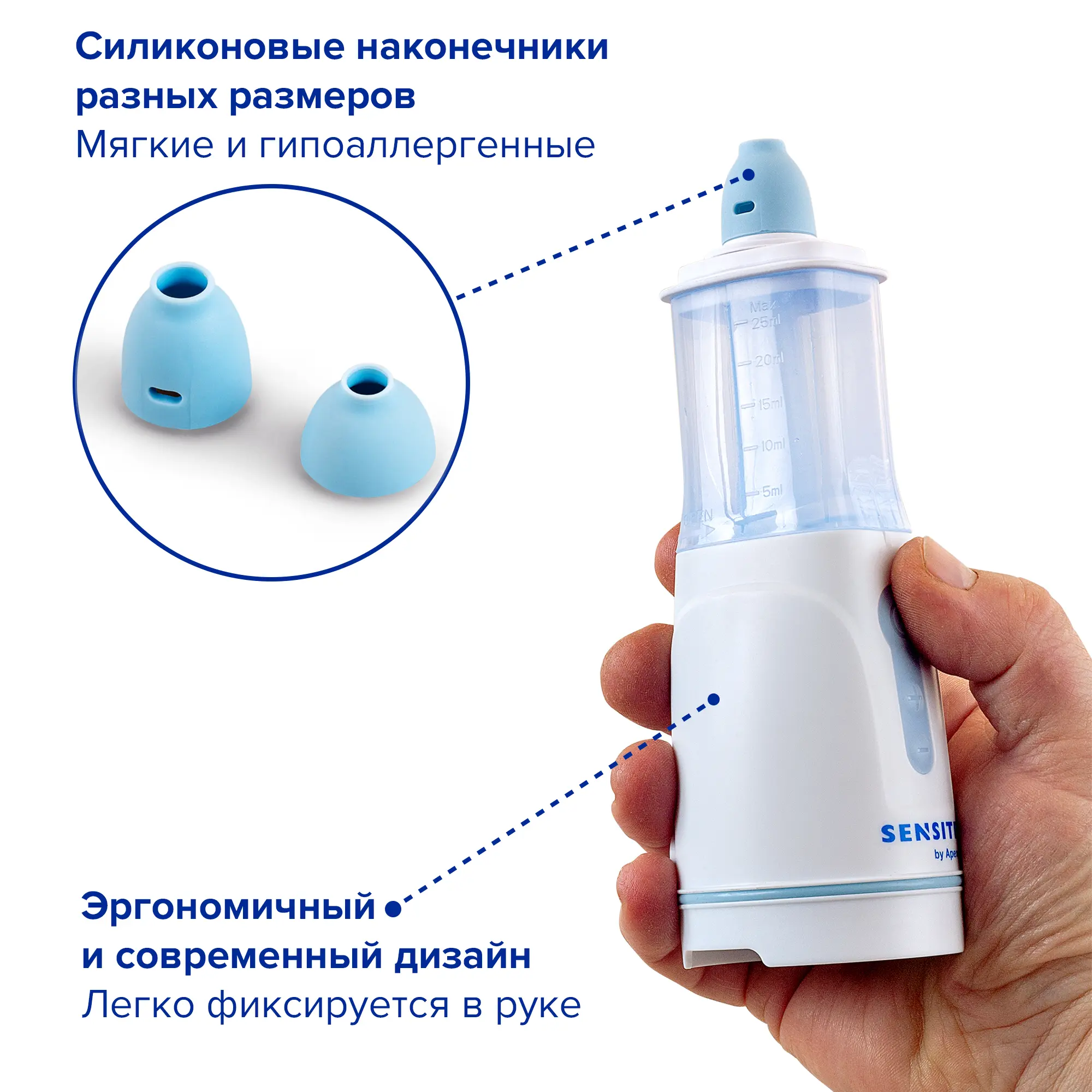 Устройство для промывания полости носа и носоглотки (ирригатор), SENSITEC 