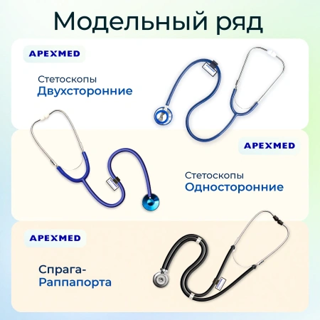 Стетоскоп медицинский Apexmed AS-12, односторонний