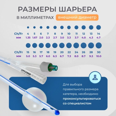 Катетер Фолея урологический Apexmed мужской, Ch/Fr 10, двухходовой, силиконовый, уретральный