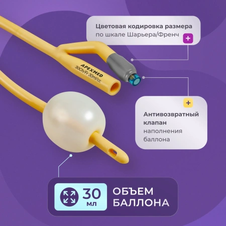Катетер Фолея урологический Apexmed мужской Ch/Fr 30, двухходовой, уретральный