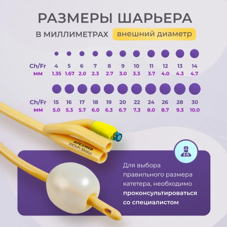 Катетер Фолея урологический Apexmed мужской Ch/Fr 20, трехходовой, уретральный