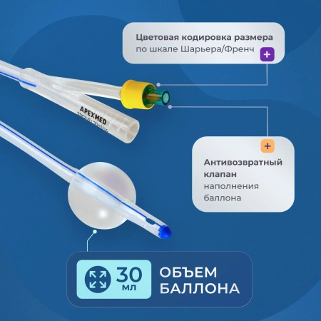 Катетер Фолея урологический Apexmed мужской Ch/Fr 20, двухходовой, силиконовый, уретральный