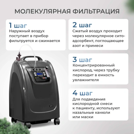 Кислородный концентратор Sensitec MOC-10AW, 10 л, медицинский аппарат, концентратор кислорода