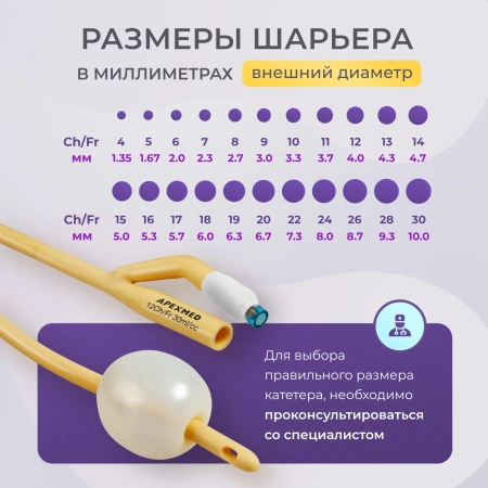 Катетер Фолея урологический Apexmed мужской Ch/Fr 12, двухходовой, лубрицированный, уретральный