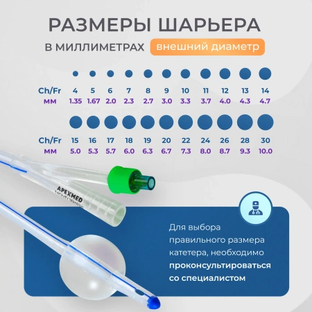 Катетер Фолея урологический Apexmed универсальный, мужской Ch/Fr 14, двухходовой, силиконовый, уретральный