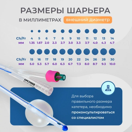 Катетер Фолея урологический Apexmed мужской, Ch/Fr 26, двухходовой, силиконовый, уретральный
