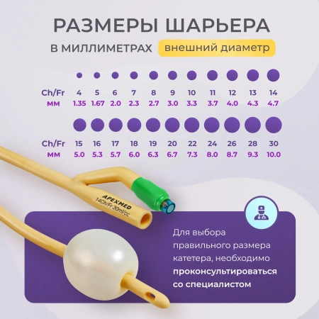 Катетер Фолея урологический Apexmed мужской Ch/Fr 14, двухходовой, уретральный