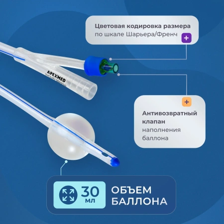 Катетер Фолея урологический Apexmed мужской, Ch/Fr 24, двухходовой, силиконовый, уретральный