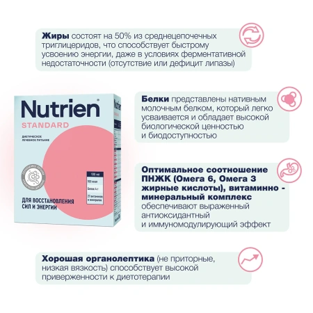 Nutrien Standard (Нутриэн Стандарт) лечебное энтеральное питание, сухая смесь, 350 г