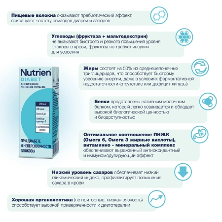 Nutrien Diabet (Нутриэн Диабет) с нейтральным вкусом, лечебное энтеральное питание, 18 шт, 200 мл