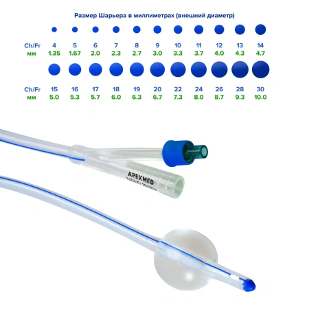 Катетер Фолея урологический Apexmed универсальный, мужской Ch/Fr 14, двухходовой, силиконовый, уретральный