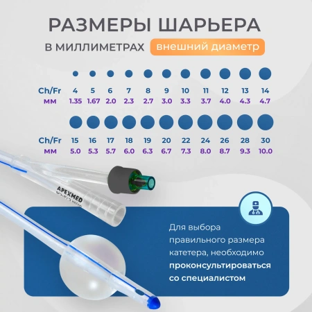 Катетер Фолея урологический Apexmed мужской, Ch/Fr 8, двухходовой, силиконовый, уретральный