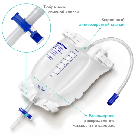 Мочеприемник ножной Apexmed контурный 750 мл, 28 см, носимый