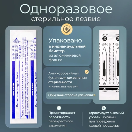 Лезвие для скальпеля Apexmed №36, из углеродистой стали, 100 шт, хирургическое, стерильное