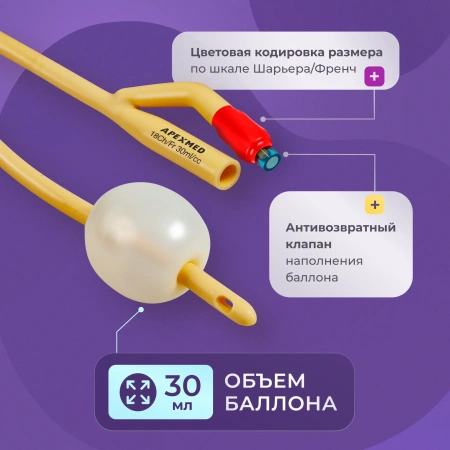 Катетер Фолея урологический Apexmed мужской Ch/Fr 18, двухходовой, лубрицированный, уретральный