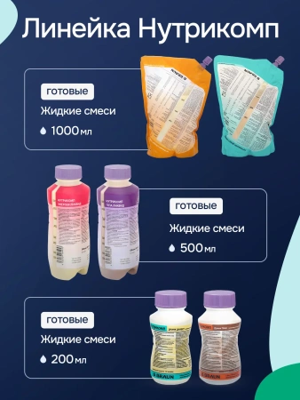 Энтеральное питание Bbraun Нутрикомп Энергия Файбер ликвид 500 мл 4 шт