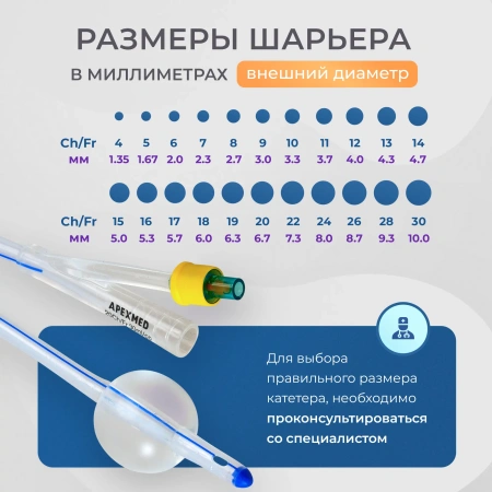 Катетер Фолея урологический Apexmed мужской Ch/Fr 20, двухходовой, силиконовый, уретральный