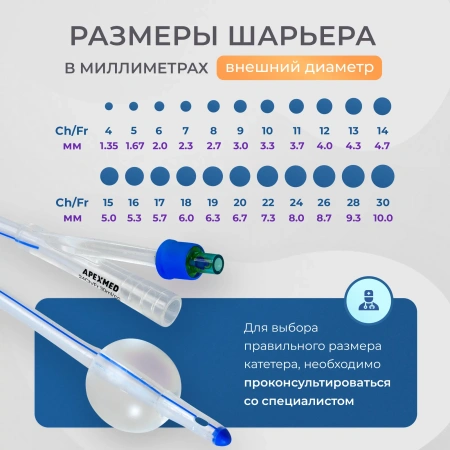 Катетер Фолея урологический Apexmed мужской, Ch/Fr 24, двухходовой, силиконовый, уретральный