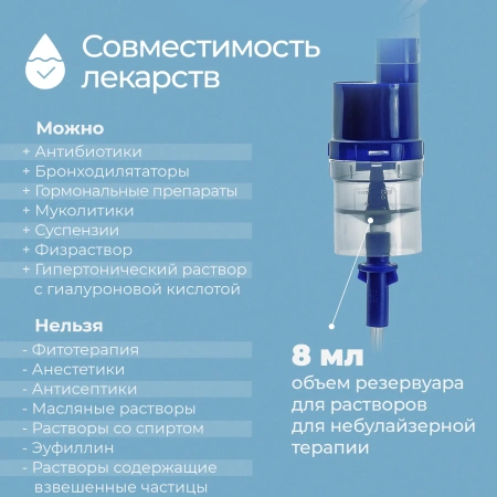 Ингалятор небулайзер Sensitec NB-101, компрессорный, медицинский