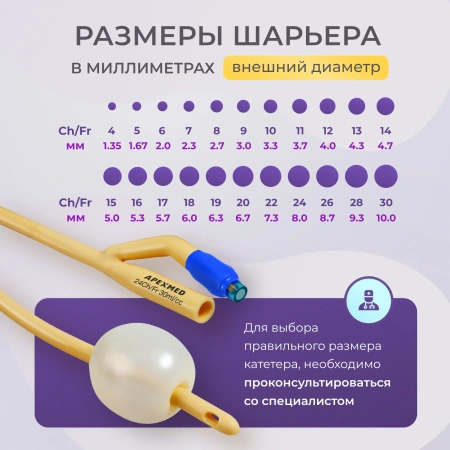 Катетер Фолея урологический Apexmed универсальный, мужской Ch/Fr 24, двухходовой, лубрицированный, уретральный