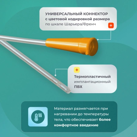 Катетер Нелатона женский, 16 Сh/Fr урологический 10 шт