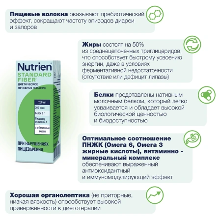 Лечебное питание Nutrien Standard Fiber (Нутриэн Стандарт c пищевыми волокнами) с нейтральным вкусом, энтеральное, 200 мл