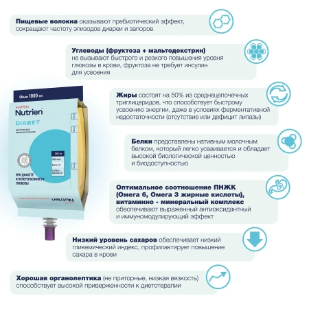 Nutrien Diabet (Нутриэн Диабет) жидкое зондовое лечебное питание, 1000мл