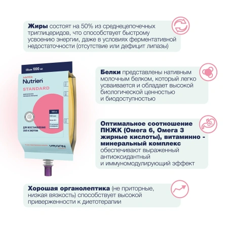 Nutrien Standard (Нутриэн Стандарт) жидкое зондовое лечебное питание, 1000 мл