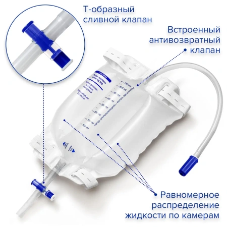 Мочеприемник ножной Apexmed контурный 750 мл, 28 см, носимый