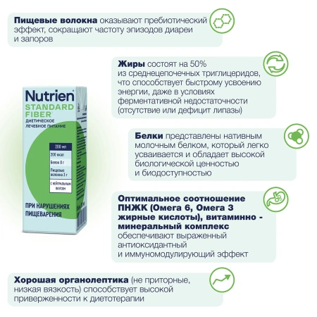 Лечебное питание Nutrien Standard Fiber (Нутриэн Стандарт c пищевыми волокнами) с нейтральным вкусом, энтеральное, 200 мл, 18 шт