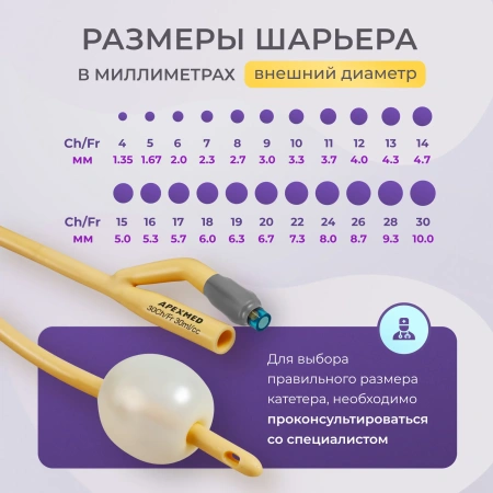 Катетер Фолея урологический Apexmed мужской Ch/Fr 30, двухходовой, уретральный