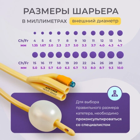 Катетер Фолея урологический Apexmed мужской Ch/Fr 16, трехходовой, уретральный