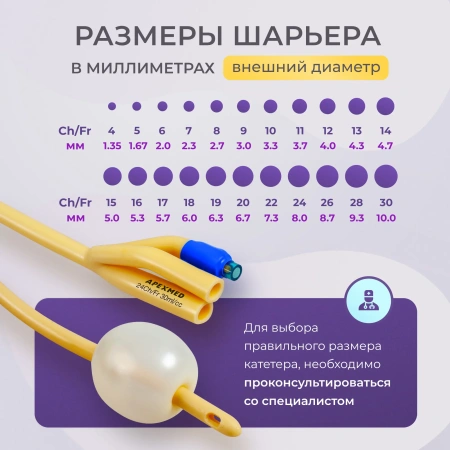 Катетер Фолея урологический Apexmed мужской Ch/Fr 24, трехходовой, уретральный