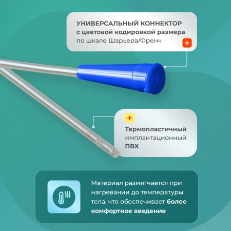 Катетер Нелатона мужской 8 Сh/Fr, урологический, 80 шт