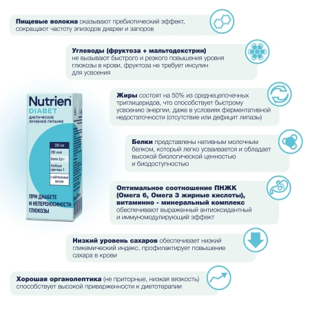 Nutrien Diabet (Нутриэн Диабет) с нейтральным вкусом, лечебное энтеральное питание, 200 мл