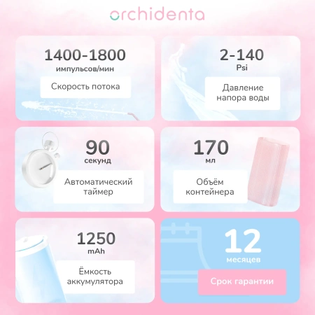 Ирригатор для полости рта Orchidenta WF-101, портативный, белый
