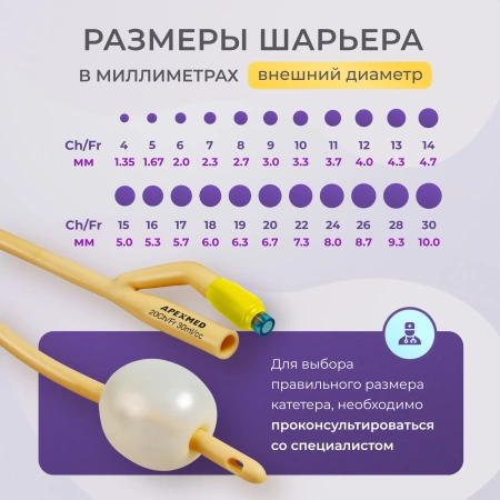 Катетер Фолея урологический Apexmed женский Ch/Fr 20, двухходовой, уретральный
