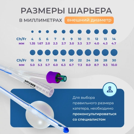 Катетер Фолея урологический Apexmed мужской, Ch/Fr 22, двухходовой, силиконовый, уретральный